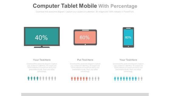 Users Comparisons For Communication Devices Powerpoint Slides