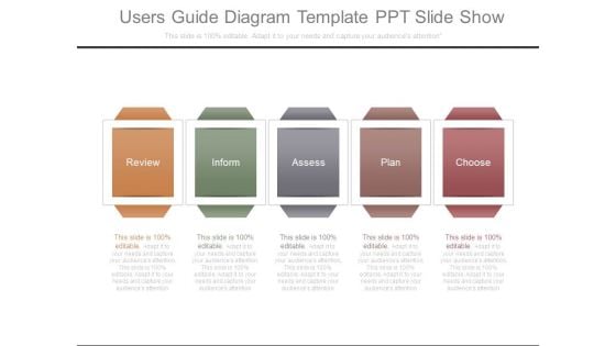 Users Guide Diagram Template Ppt Slide Show Users Guide Diagram Template Ppt Slide Show