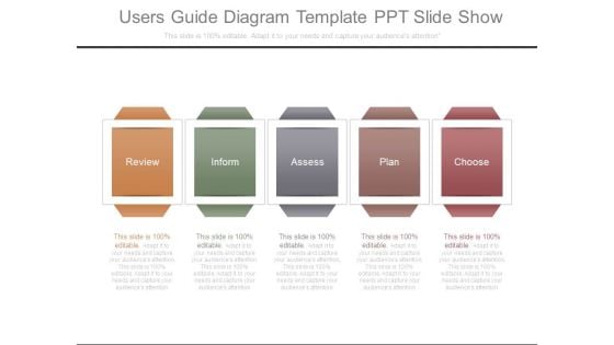 Users Guide Diagram Template Ppt Slide Show