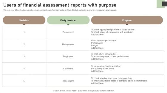 Users Of Financial Assessment Reports With Purpose Portrait PDF