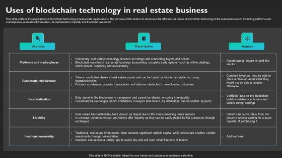 Uses Of Blockchain Technology In Real Estate Business Formats PDF