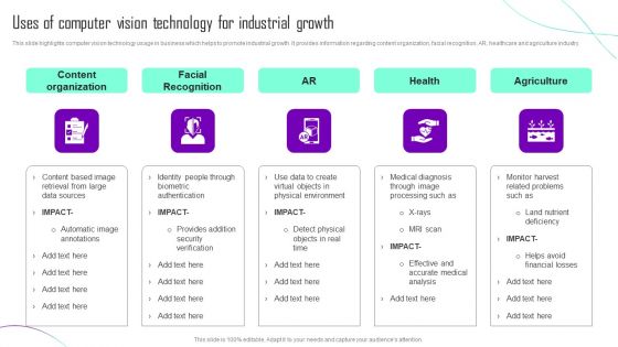 Uses Of Computer Vision Technology For Industrial Growth Designs PDF