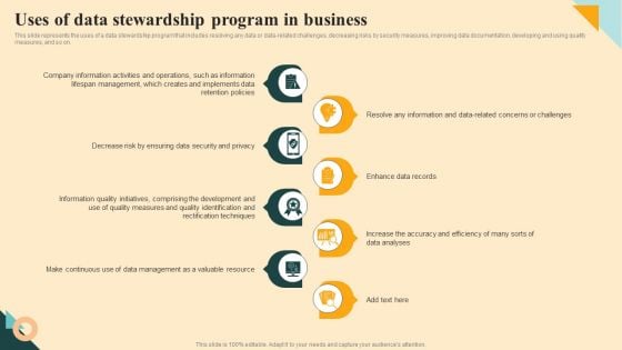 Uses Of Data Stewardship Program In Business Inspiration PDF