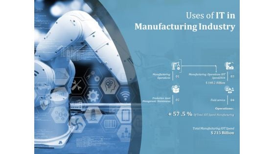 Uses Of IT In Manufacturing Industry Ppt PowerPoint Presentation Pictures Display