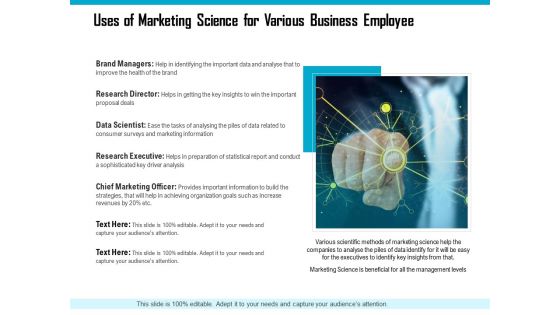 Uses Of Marketing Science For Various Business Employee Ppt PowerPoint Presentation Icon Pictures PDF