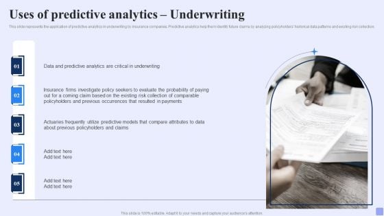 Uses Of Predictive Analytics Underwriting Forward Looking Analysis IT Mockup PDF