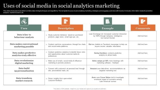 Uses Of Social Media In Social Analytics Marketing Sample PDF