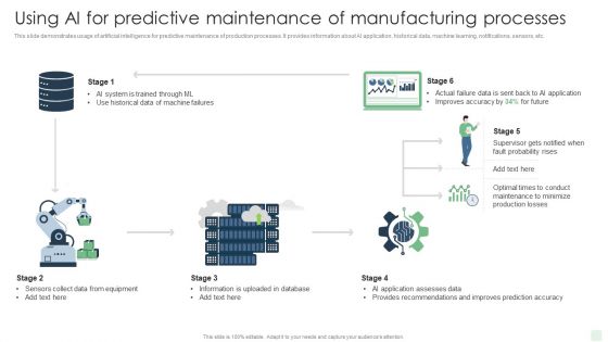 Using Ai For Predictive Maintenance Of Manufacturing Process Deployment Ideas PDF Using Ai For Predictive Maintenance Of Manufacturing Process Deployment Ideas PDF