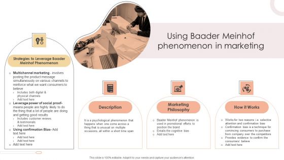 Using Baader Meinhof Phenomenon In Marketing Professional PDF Using Baader Meinhof Phenomenon In Marketing Professional PDF