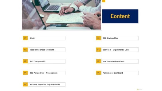 Using Balanced Scorecard Strategy Maps Drive Performance Content Ppt Portfolio Slideshow PDF