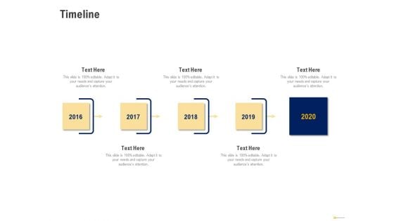 Using Balanced Scorecard Strategy Maps Drive Performance Timeline Ppt Summary Design Inspiration PDF