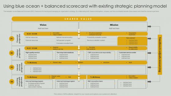 Using Blue Ocean Balanced Scorecard With Existing Strategic Planning Model Brochure PDF Using Blue Ocean Balanced Scorecard With Existing Strategic Planning Model Brochure PDF