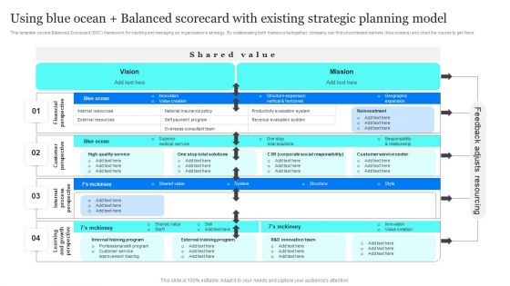 Using Blue Ocean Balanced Scorecard With Existing Strategic Planning Model Introduction PDF