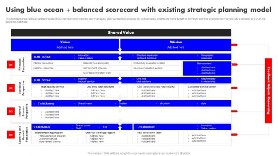 Using Blue Ocean Balanced Scorecard With Existing Strategic Planning Model Portrait PDF Using Blue Ocean Balanced Scorecard With Existing Strategic Planning Model Portrait PDF