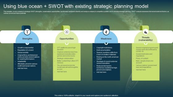 Using Blue Ocean Swot With Existing Strategic Planning Model Information PDF