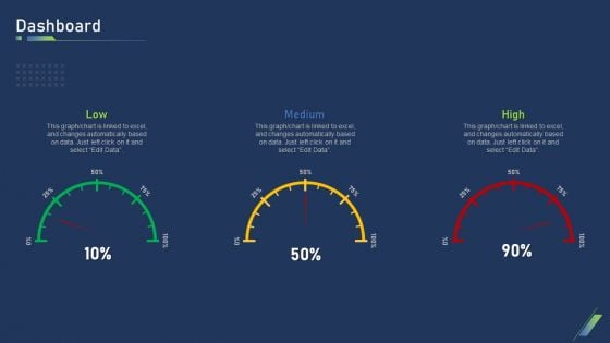 Using Bots Marketing Strategy Dashboard Infographics PDF