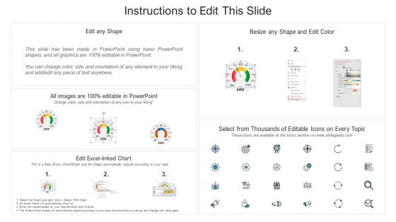 Using Bots Marketing Strategy Dashboard Infographics PDF