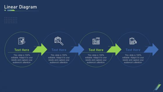 Using Bots Marketing Strategy Linear Diagram Demonstration PDF Using Bots Marketing Strategy Linear Diagram Demonstration PDF