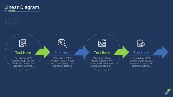 Using Bots Marketing Strategy Linear Diagram Demonstration PDF