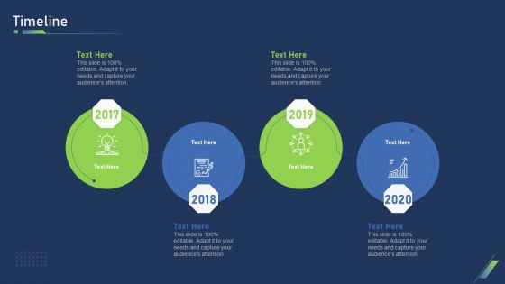 Using Bots Marketing Strategy Timeline Ppt File Icons PDF