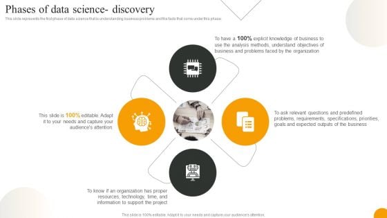 Using Data Science Technologies For Business Transformation Phases Of Data Science Discovery Template PDF