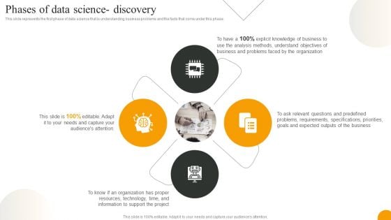 Using Data Science Technologies For Business Transformation Phases Of Data Science Discovery Template PDF Using Data Science Technologies For Business Transformation Phases Of Data Science Discovery Template PDF