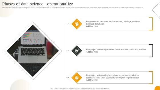 Using Data Science Technologies For Business Transformation Phases Of Data Science Operationalize Formats PDF