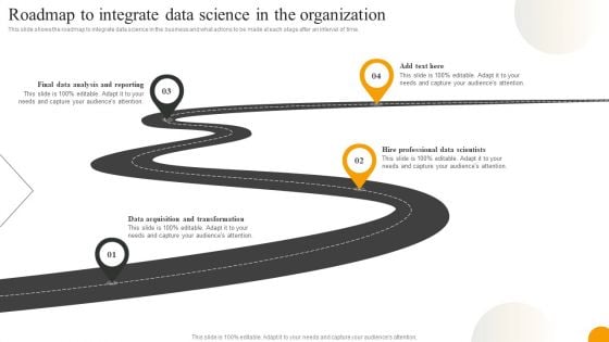 Using Data Science Technologies For Business Transformation Roadmap To Integrate Data Science In The Organization Topics PDF