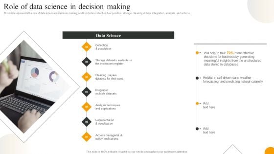 Using Data Science Technologies For Business Transformation Role Of Data Science In Decision Making Formats PDF