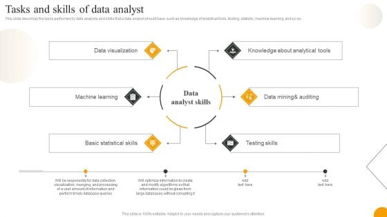 Using Data Science Technologies For Business Transformation Tasks And Skills Of Data Analyst Microsoft PDF Using Data Science Technologies For Business Transformation Tasks And Skills Of Data Analyst Microsoft PDF