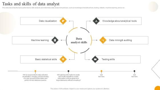 Using Data Science Technologies For Business Transformation Tasks And Skills Of Data Analyst Microsoft PDF