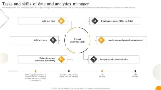Using Data Science Technologies For Business Transformation Tasks And Skills Of Data And Analytics Manager Brochure PDF Using Data Science Technologies For Business Transformation Tasks And Skills Of Data And Analytics Manager Brochure PDF