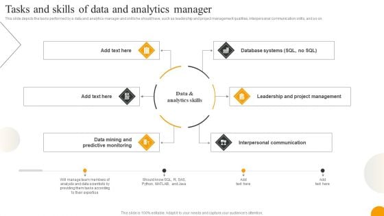 Using Data Science Technologies For Business Transformation Tasks And Skills Of Data And Analytics Manager Brochure PDF