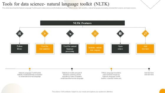 Using Data Science Technologies For Business Transformation Tools For Data Science Natural Language Toolkit NLTK Microsoft PDF