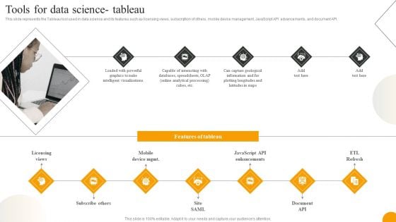 Using Data Science Technologies For Business Transformation Tools For Data Science Tableau Pictures PDF