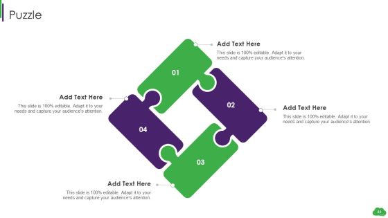 Using ML And Devops In Product Development Process Ppt PowerPoint Presentation Complete Deck With Slides Slide44