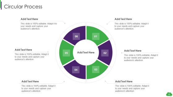 Using ML And Devops In Product Development Process Ppt PowerPoint Presentation Complete Deck With Slides Slide46