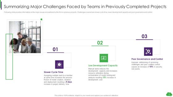 Using ML And Devops In Product Development Process Ppt PowerPoint Presentation Complete Deck With Slides Slide09