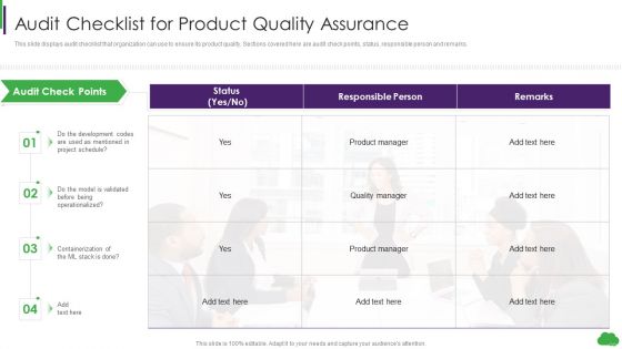Using Ml And Devops In Product Development Process Audit Checklist For Product Quality Assurance Template PDF