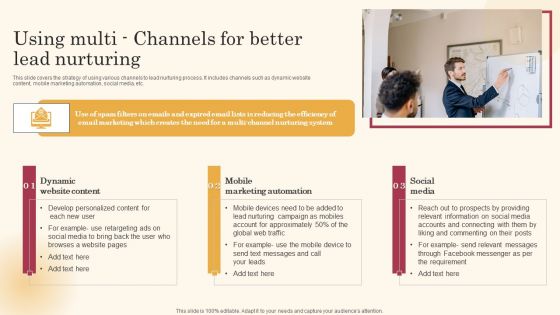 Using Multi Channels For Better Lead Nurturing Improving Lead Generation Process Inspiration PDF