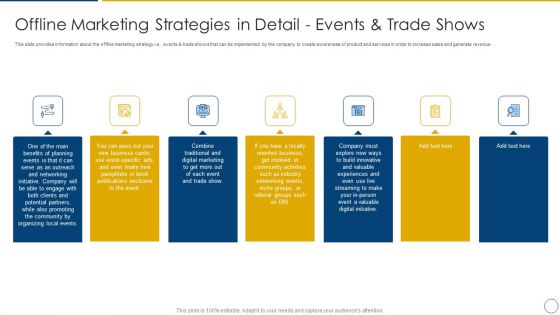 Using Offline Marketing Approaches To Improve Customer Engagement And Organic Traffic Offline Marketing Strategies In Detail Events Structure PDF Using Offline Marketing Approaches To Improve Customer Engagement And Organic Traffic Offline Marketing Strategies In Detail Events Structure PDF