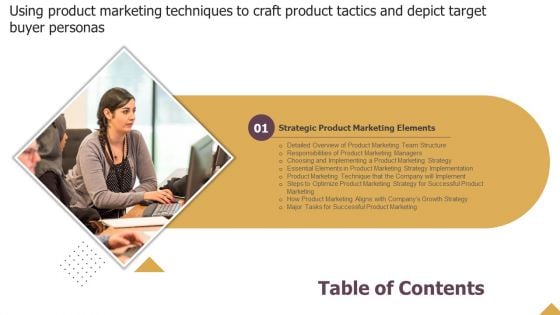 Using Product Marketing Techniques To Craft Product Tactics And Depict Target Buyer Personas Table Of Content Demonstration PDF