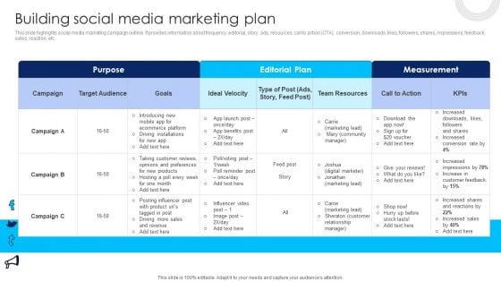 Using Social Media Platforms To Enhance Building Social Media Marketing Plan Slides PDF