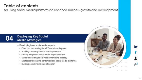 Using Social Media Platforms To Enhance Business Growth And Development Ppt PowerPoint Presentation Complete Deck With Slides
