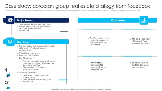 Using Social Media Platforms To Enhance Case Study Corcoran Group Real Estate Strategy Download PDF