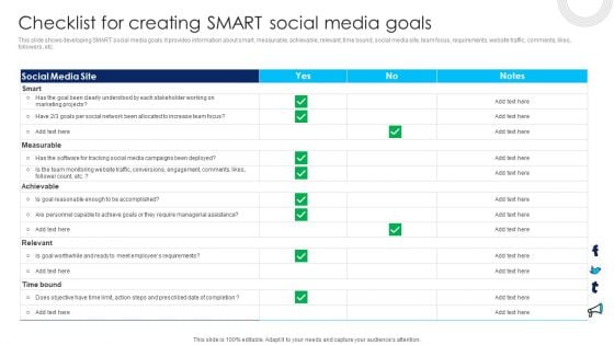 Using Social Media Platforms To Enhance Checklist For Creating Smart Social Media Goals Designs PDF