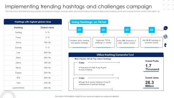 Using Social Media Platforms To Enhance Implementing Trending Hashtags And Challenges Campaign Infographics PDF