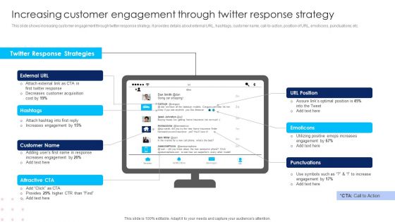 Using Social Media Platforms To Enhance Increasing Customer Engagement Through Twitter Microsoft PDF