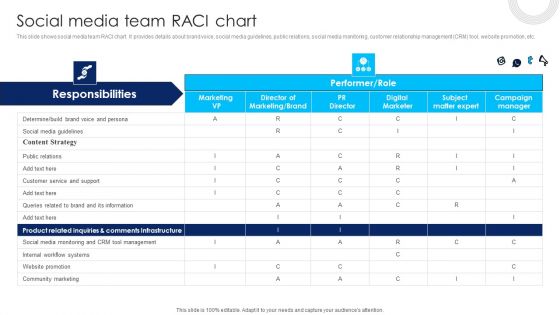 Using Social Media Platforms To Enhance Social Media Team Raci Chart Background PDF