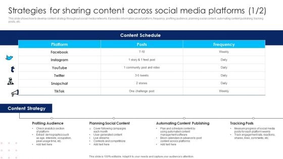 Using Social Media Platforms To Enhance Strategies For Sharing Content Across Social Media Guidelines PDF